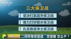 環(huán)保攻堅(jiān)戰(zhàn)，攻堅(jiān)期怎么干？坐實(shí)問(wèn)責(zé)是關(guān)鍵，源頭管控，公眾參與來(lái)改善！